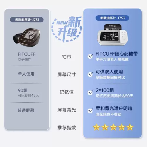 Omron Electronic Electronics Meter Официальный флагманский магазин измеряет оригинальный импортный умный двойной медицинский j753