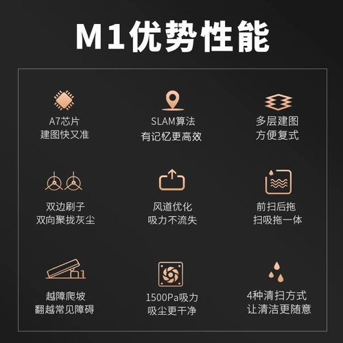 Широкий робот маленький тихий тонкая сетка сетка красной дезинфекции