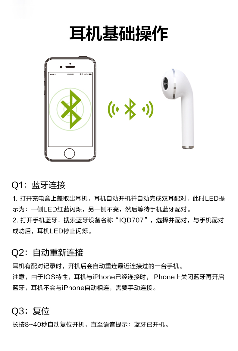 爱奇艺 i71 半入耳式 蓝牙耳机IQD707 图15