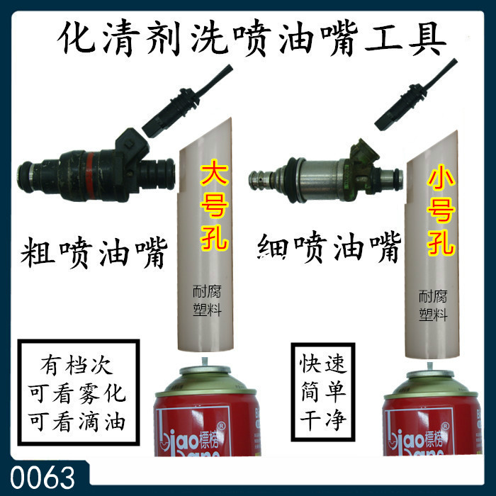 Manual nozzle cleaning tools Nozzle cleaning tools Nozzle cleaning Fuel system cleaning