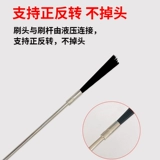 Новые модели могут быть положительными, а обратная сеть