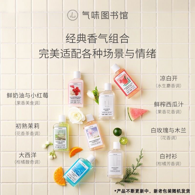⏰小红书发帖黄金时间大揭秘，冲一波流量高峰！