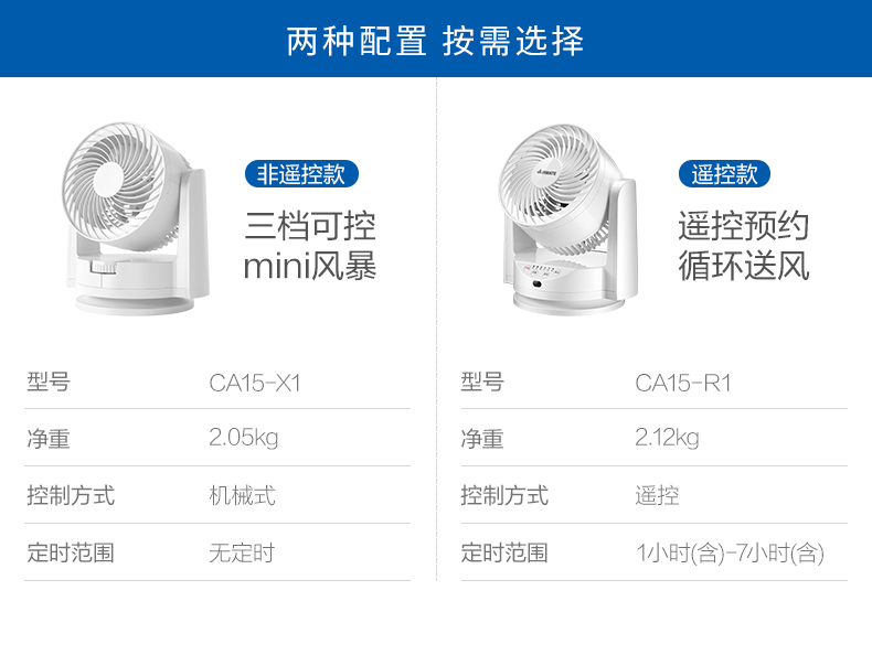 quạt treo tường hatari Quạt lưu thông không khí Emmett CA15-X1 nhà nhỏ quạt máy tính để bàn văn phòng im lặng lắc đầu quạt - Quạt điện quạt điều hòa boss s108