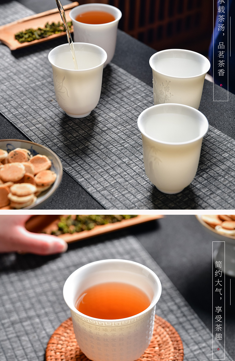 Dehua suet jade white porcelain cups clear painting master cup eight longfeng tea cups from the lamp cup