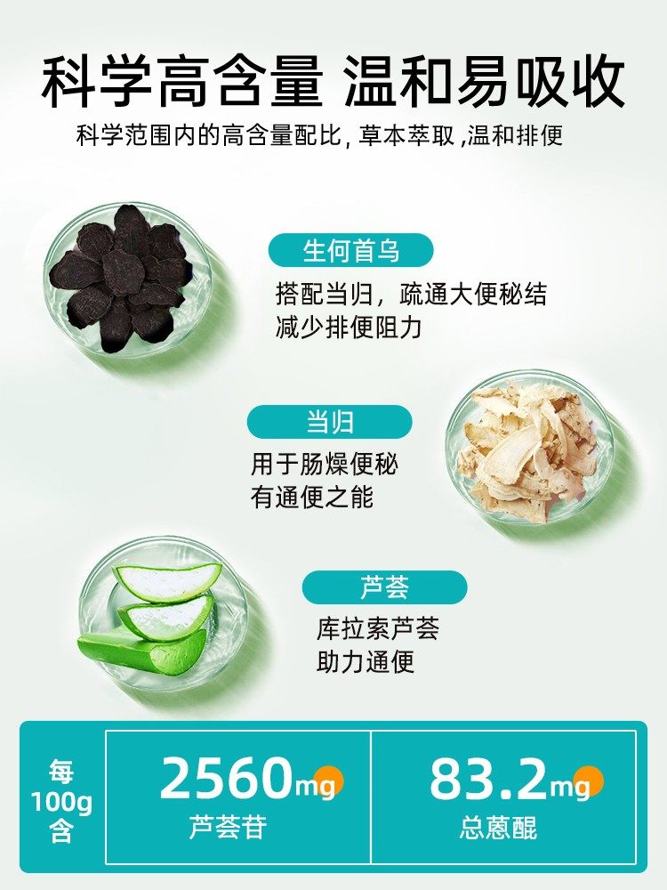 Renhe Brand Aloe Vera Laxative Capsules with Angelica for Constipation, Official Flagship Store, Nuo Rui Te Official Genuine Product Y