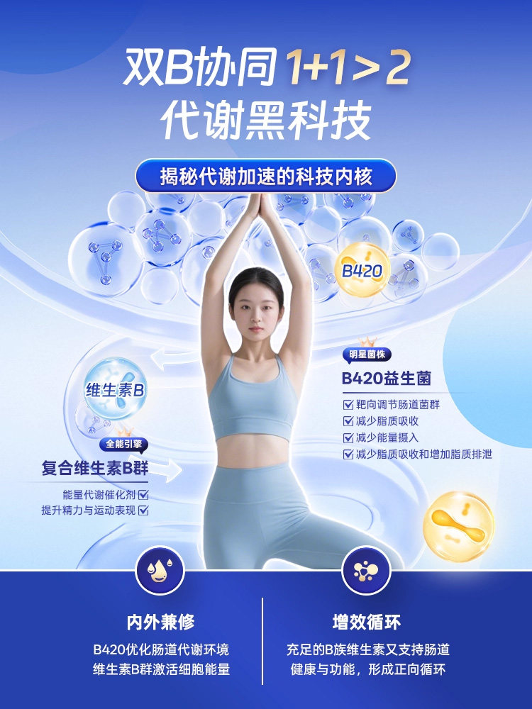 Double B2.0]Renhe B420 Imported Probiotics for Adults to Regulate the Gastrointestinal Tract Official Flagship Store Z