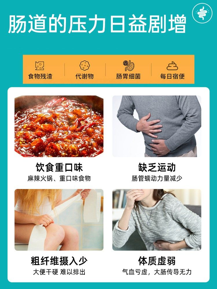 Renhe Brand Aloe Vera Laxative Capsules with Angelica for Constipation, Official Flagship Store, Nuo Rui Te Official Genuine Product Y