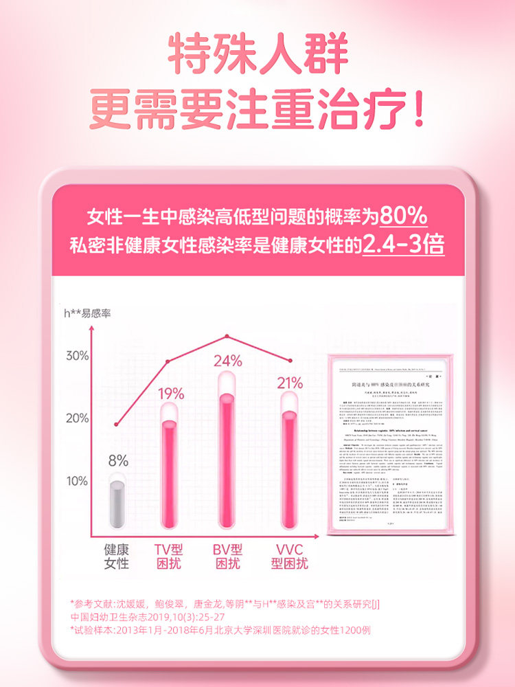 [Female Friend]Itchy? Sticky? Odor? Genuine Official Flagship Store Y