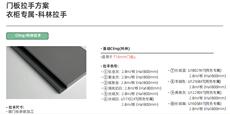 Невидимая рука 文信通长拉手五金—科林拉手