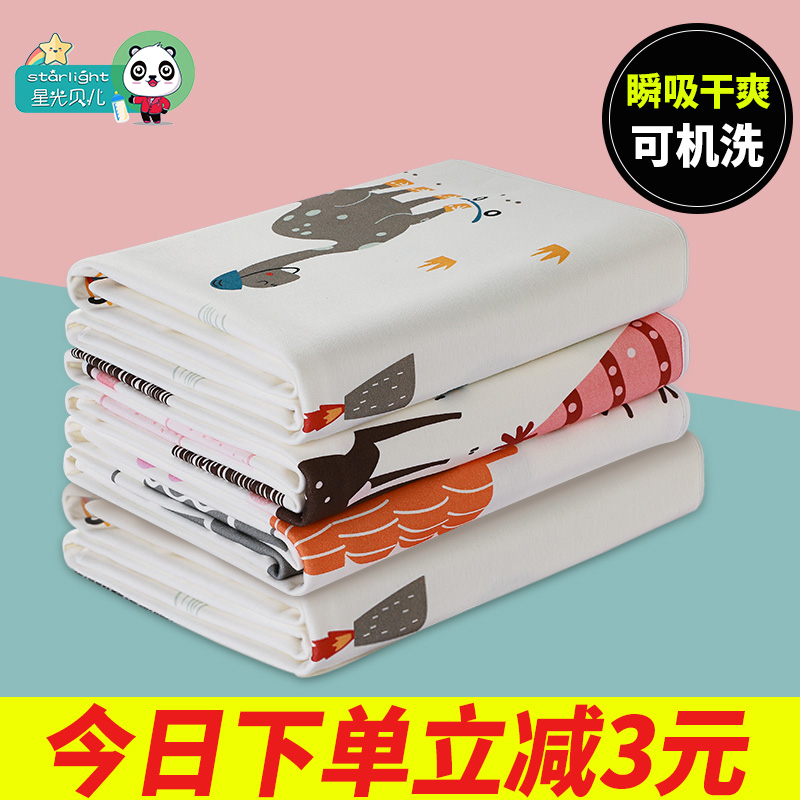 Aunt Mat Mat Mat on Waterproof Waterproof Mat during Periological Periodic Waterproof Mat