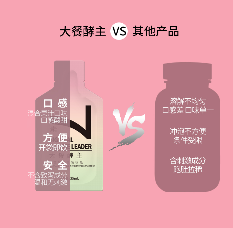 【维伊康】果蔬酵素果味饮品