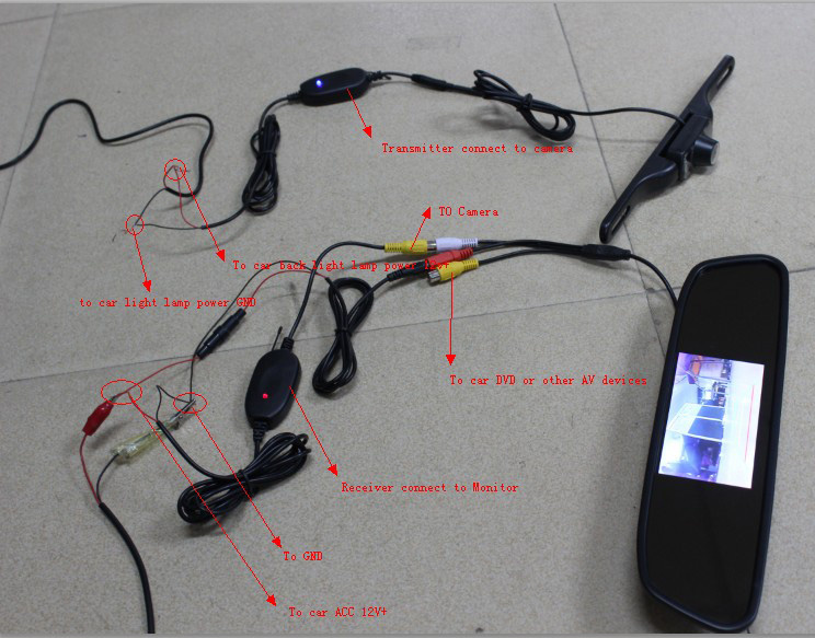 Wiring Harness Wiring Schematics Automotive Wiring Diagram Database