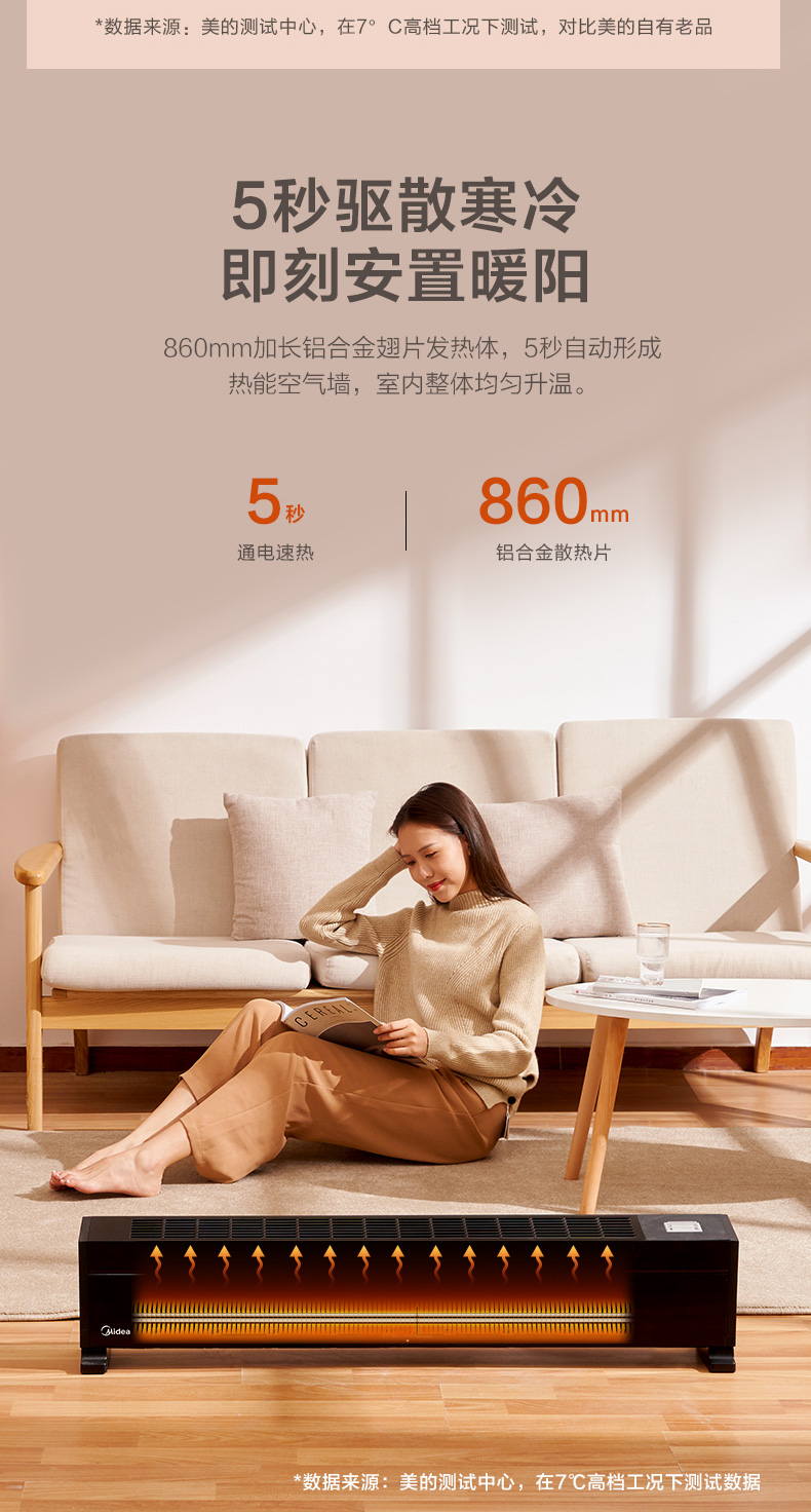 美的 踢脚线取暖器 电暖器 2200w 5秒速热 适合18-25㎡ 图8