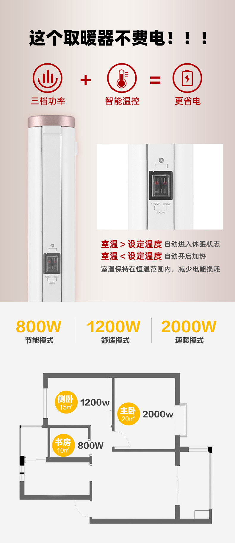 智能控温 干湿两用，美的 居浴两用取暖器 2000w 券后179元包邮，晒图得20元红包 买手党-买手聚集的地方