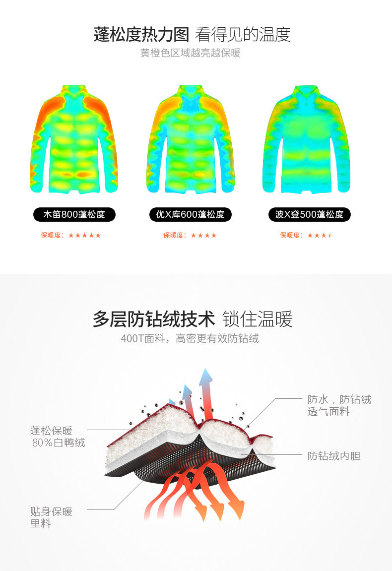 Blouson homme en Nylon - Ref 3122198 Image 15