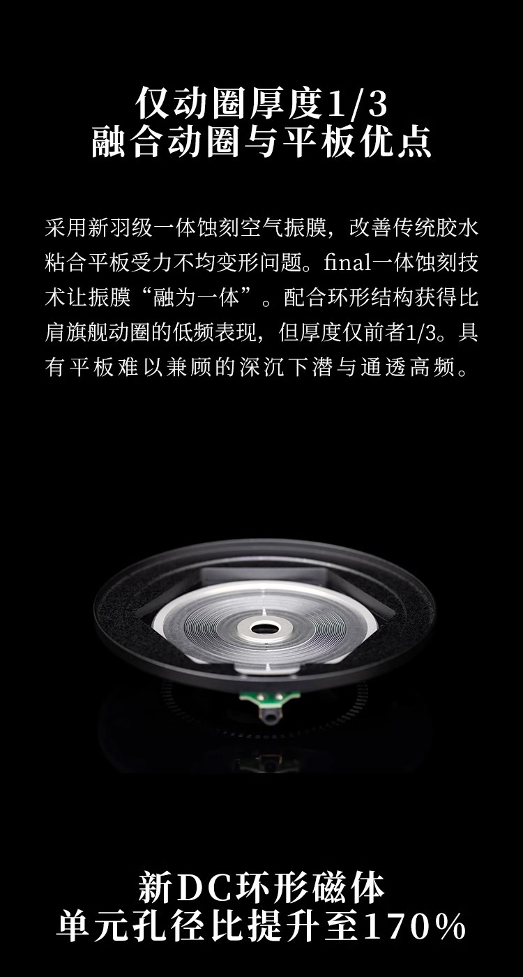 Final D8000 DC PRO插图3