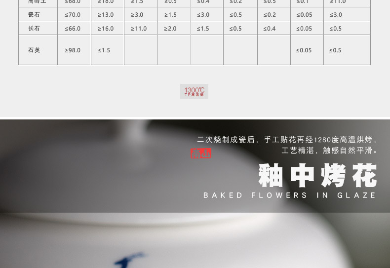 [proprietary] Mr Nan shan nine colored deer jade porcelain tea pot ceramic seal character small tea warehouse storage tanks