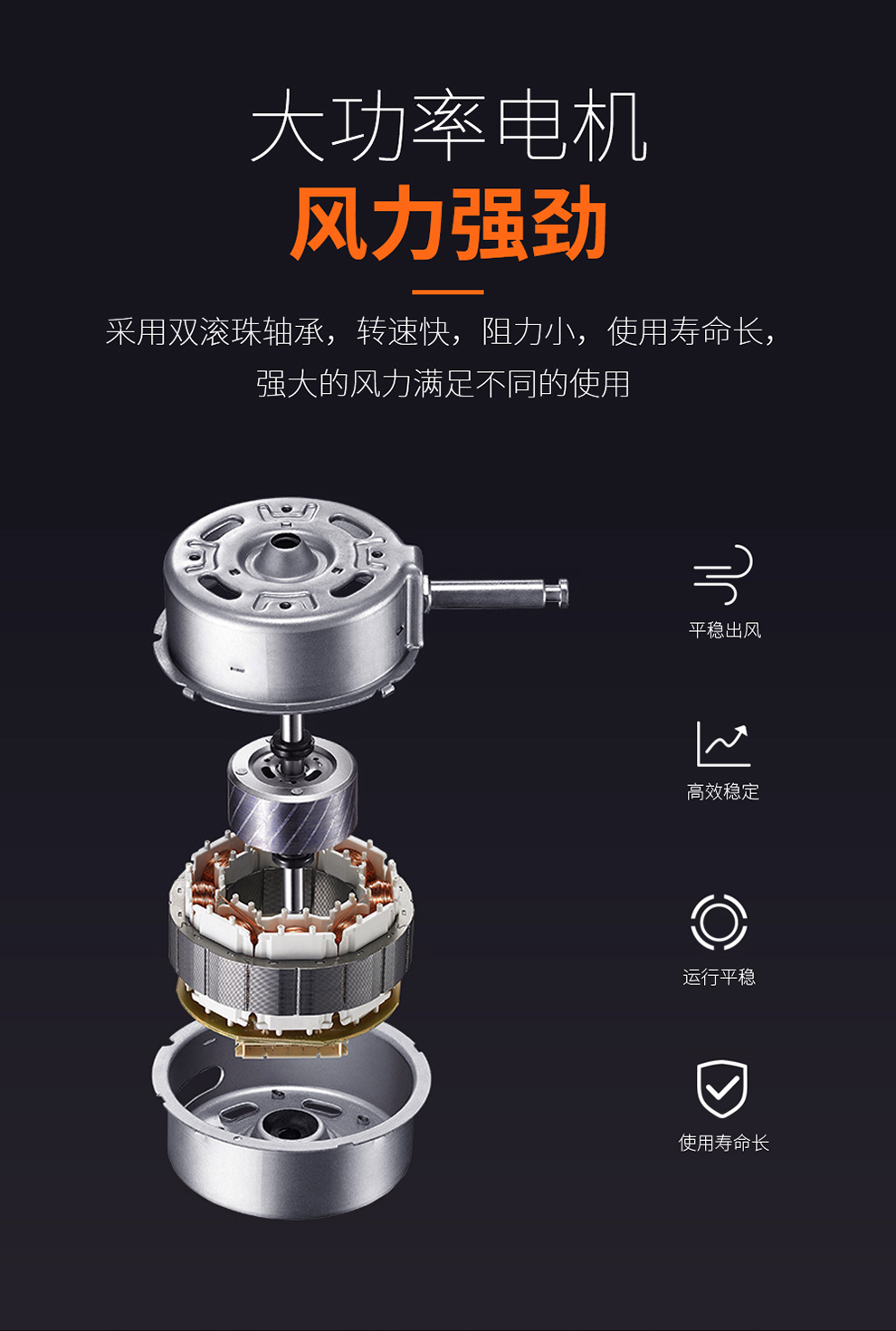 quạt điều hòa sunhouse Wanbao quạt điện công nghiệp công suất cao cơ lắc đầu nhà máy mạnh mẽ quạt sàn lớn không khí quạt thương mại lớn - Quạt điện quat tran den