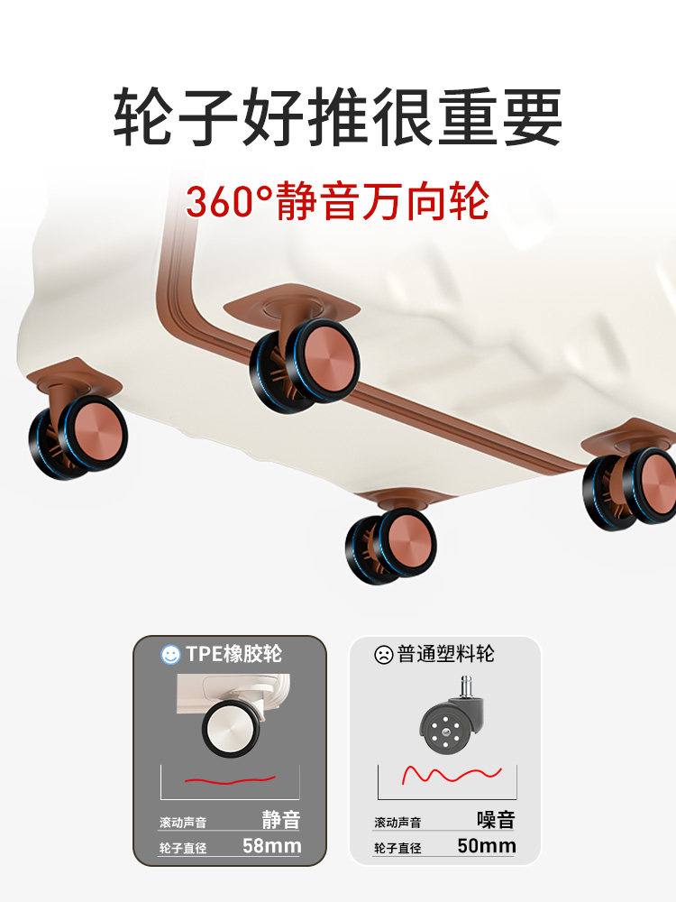 Large Capacity Suitcase 28 Inches 2025 New Model for Female Students Travel Trolley Password Lock Leather Suitcase for Men 26 Strong and Durable