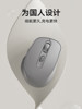 Bluetooth Wireless Mouse Laptop Desktop Office Silent Unlimited Mouse Rechargeable Model
