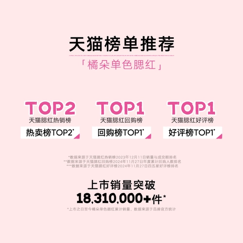 Осветляющие румяна, 2 шт