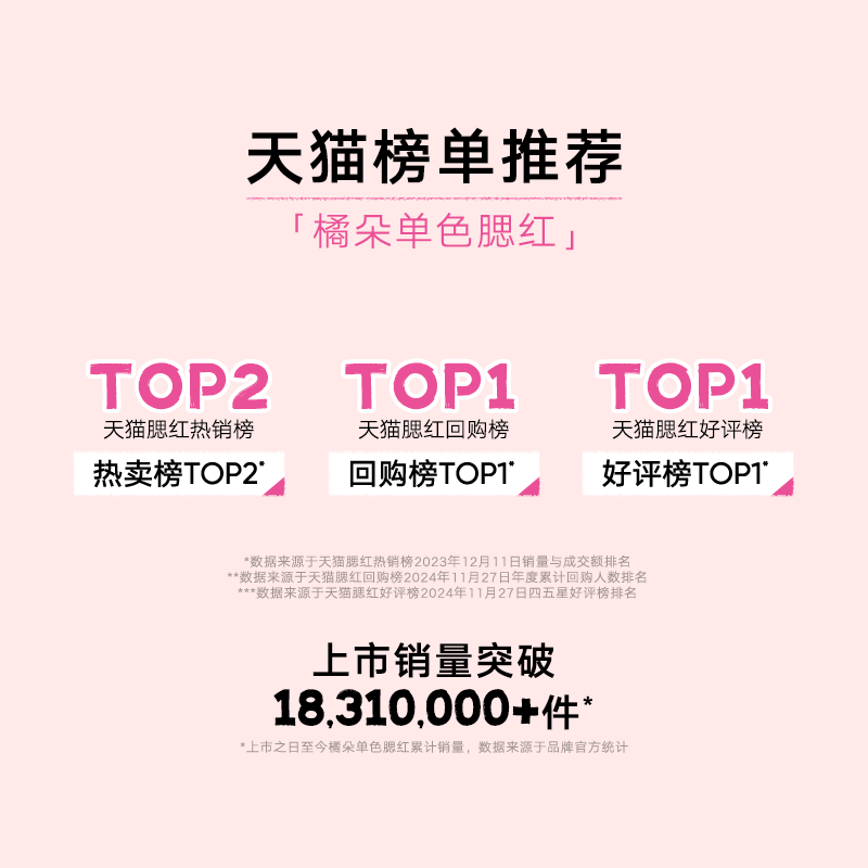 judydoll 오렌지 단일 컬러 블러쉬 하이라이트 윤곽선 뺨 보라색 살구 밀크 티