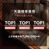 Judydoll Orange Playfful Palethe The Eyeshadow Daily Light Makeup Cowerd Pearl Sequin Color Liek Silkworm Plate Rulush Matte Natural