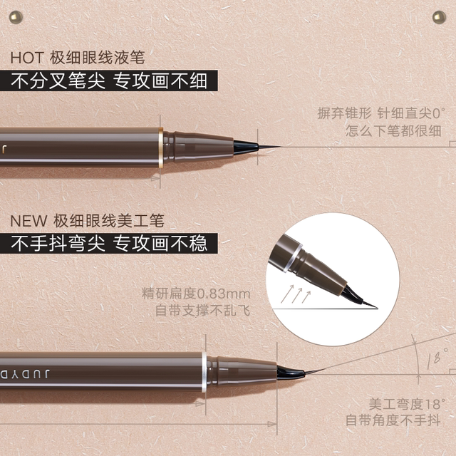Judydoll Orange Liquid Eyeliner Pen Ultra-fine non-smudgeable Waterproof Brown Dot Mole Pen