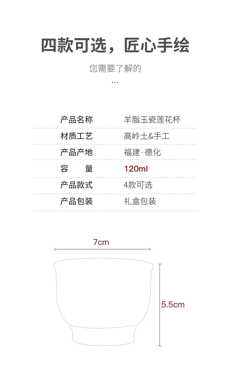Tang dehua white porcelain shed suet jade hand draw lotus tea cup, bowl of household kung fu tea set personal sample tea cup