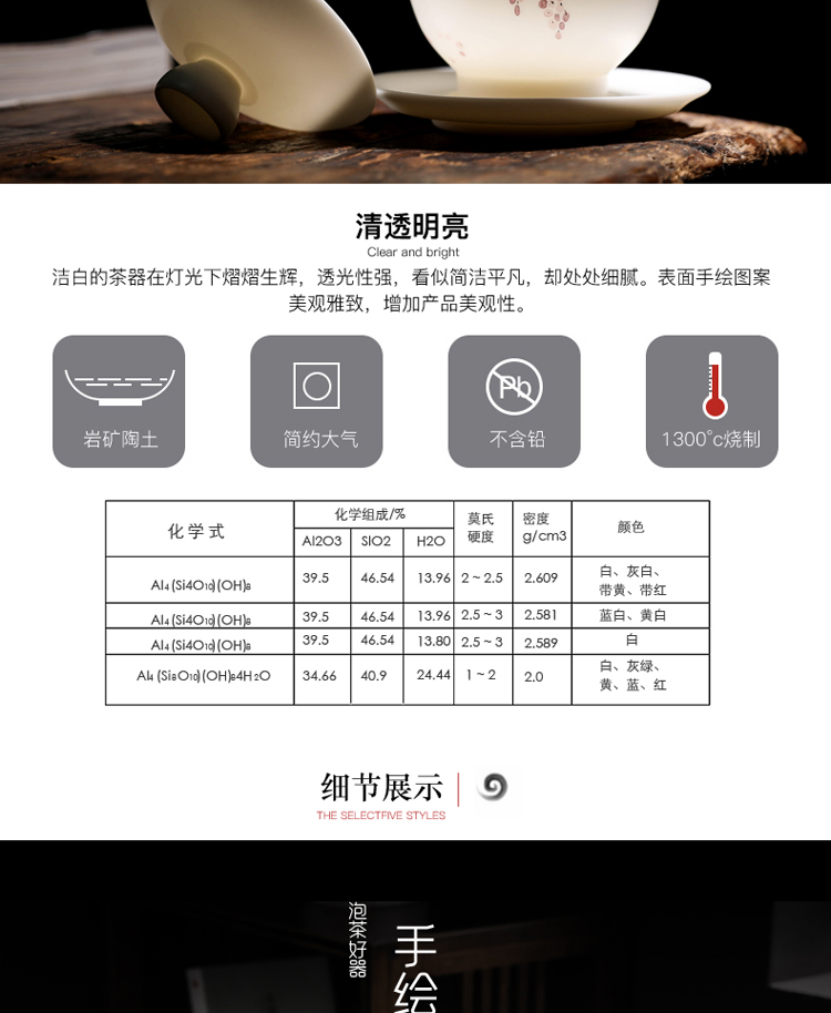 Tang s set of hand - made of dehua white porcelain kung fu tea set ceramic tureen tea cups of a complete set of the home office