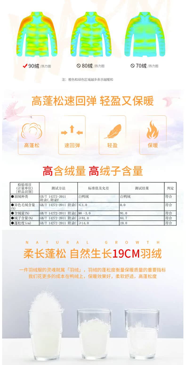 Đặc biệt bước mùa thu đông xuống áo khoác nam sản phẩm mới đơn giản thời trang đứng cổ áo nhẹ ấm và thoải mái áo đẹp trai - Thể thao xuống áo khoác 260