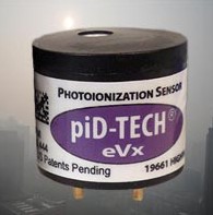 PID传感器PID-2000PID-TECH美国baseline高精度PID传感器