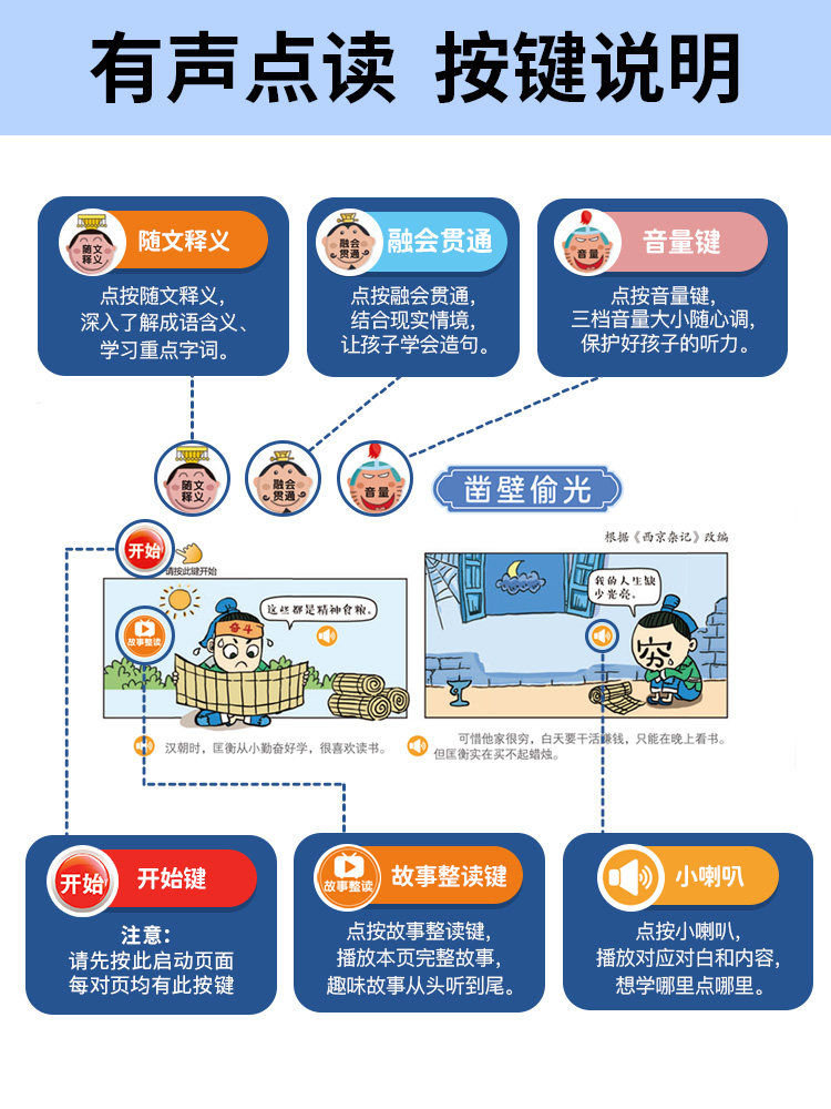 Interesting Comic Idiom Stories Audio Book, Humorous and Funny, Easy-To-Understand Idioms, Early Education Children's Story Machine