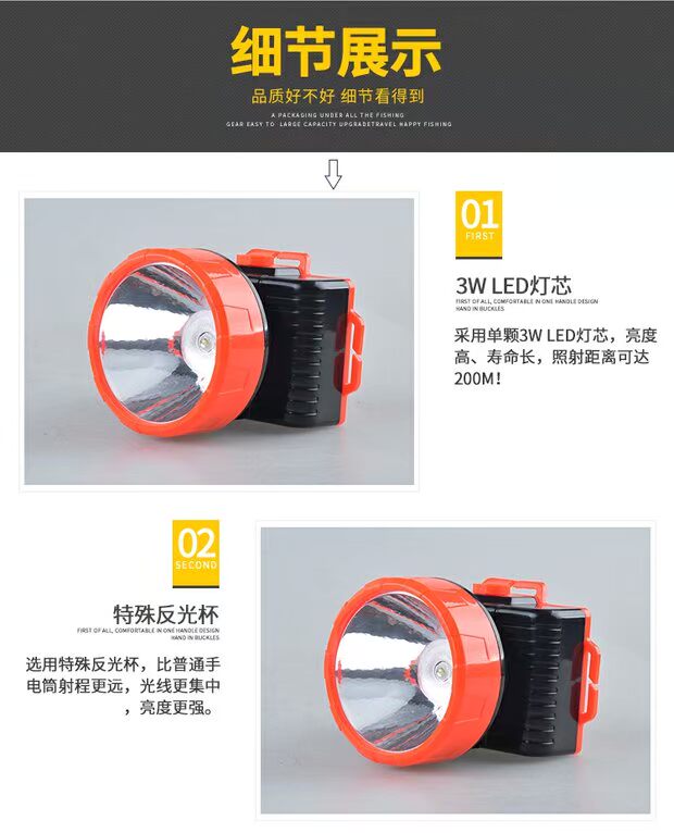 Đèn LED chói sạc đèn câu cá ngoài trời ban đêm đeo đèn rọi trắng đèn pin bảo vệ