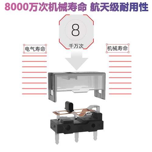 凯华 Micro Switch Micro-Swepts Black Mouse
