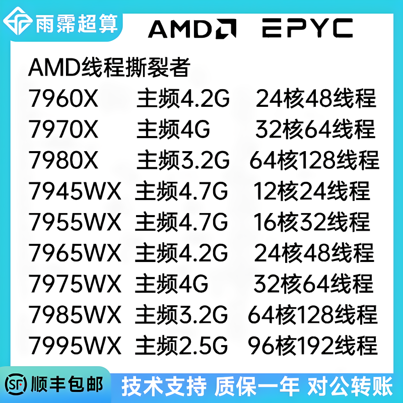 Amd Threadripper Cpu 7960X/7995Wx/7985/7975Wx/7980X/7970 5995Wx Amd Threadripper Cpu 7960X/7995Wx/7985/7975Wx/7980X/7970 5995Wx