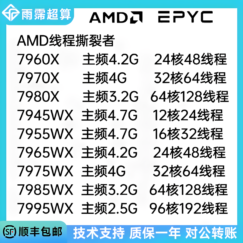 Amd Threadripper Cpu 7960X/7995Wx/7985/7975Wx/7980X/7970 5995Wx
