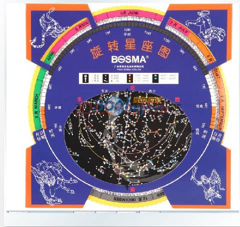 Boguan Rotating Astrolabe Astronomical Telescope Star Map Astronomy Lovers Stargazing