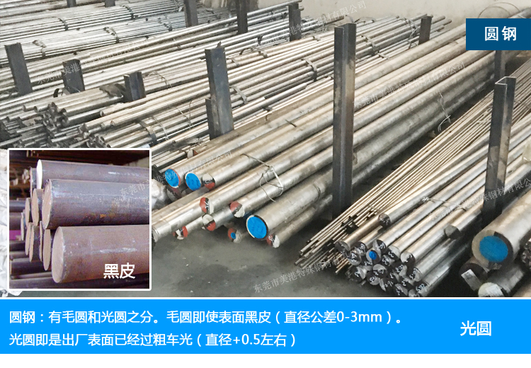 Thép khuôn 45 # thép tấm tròn thanh P20 CR12mov H13 718H S136 thép khuôn - Tự làm khuôn nướng khuôn làm bánh cá