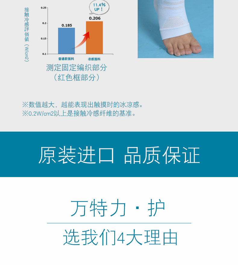 Лодыжка 790_09.jpg