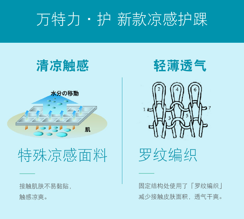 Лодыжка 790_02.jpg