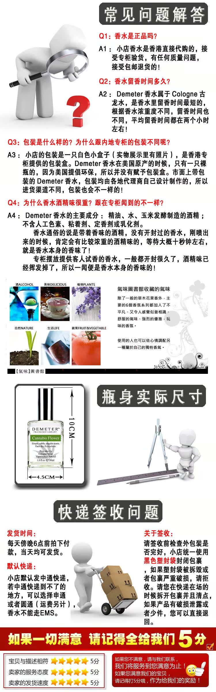 Thư viện nước hoa Demeter Dimensional Thư viện Cỏ Hương 30ML - Nước hoa nước hoa charme king