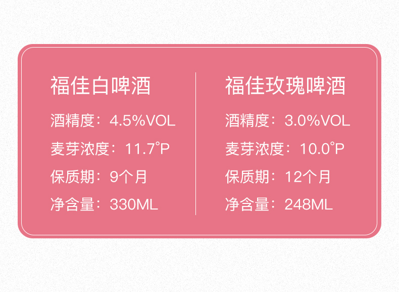 临期好价 福佳 白啤+瑰红啤酒组合装 共16瓶 图5