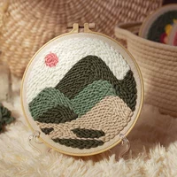 Пейзаж 3+ прогноз+ видео -обучение