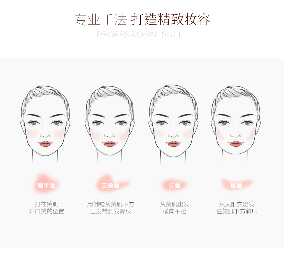Đánh dấu SOUL của tôi 网 网 网 自然 自然 - Blush / Cochineal phấn má colourpop