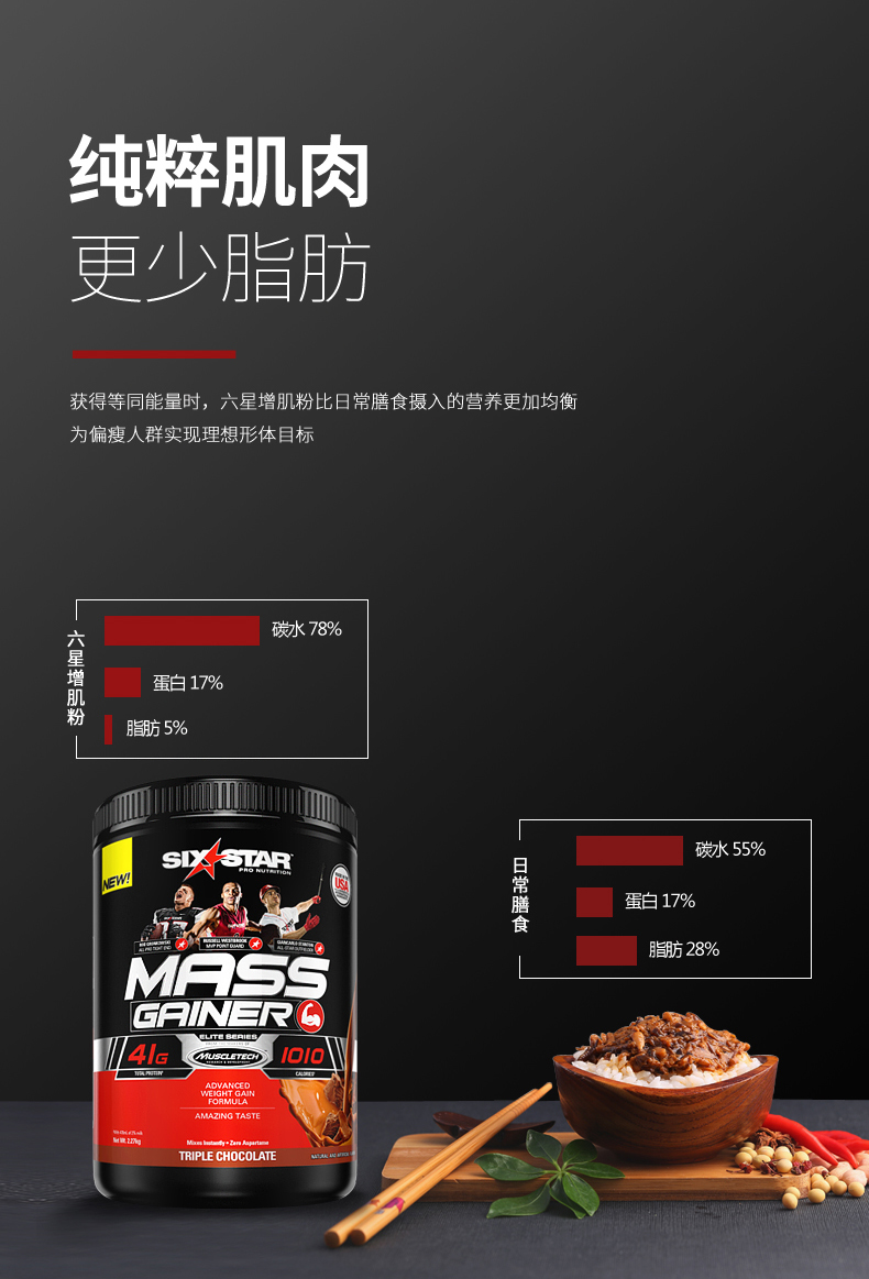 威少代言 美国进口 Sixstar 复合蛋白粉 1磅 体验装 图8
