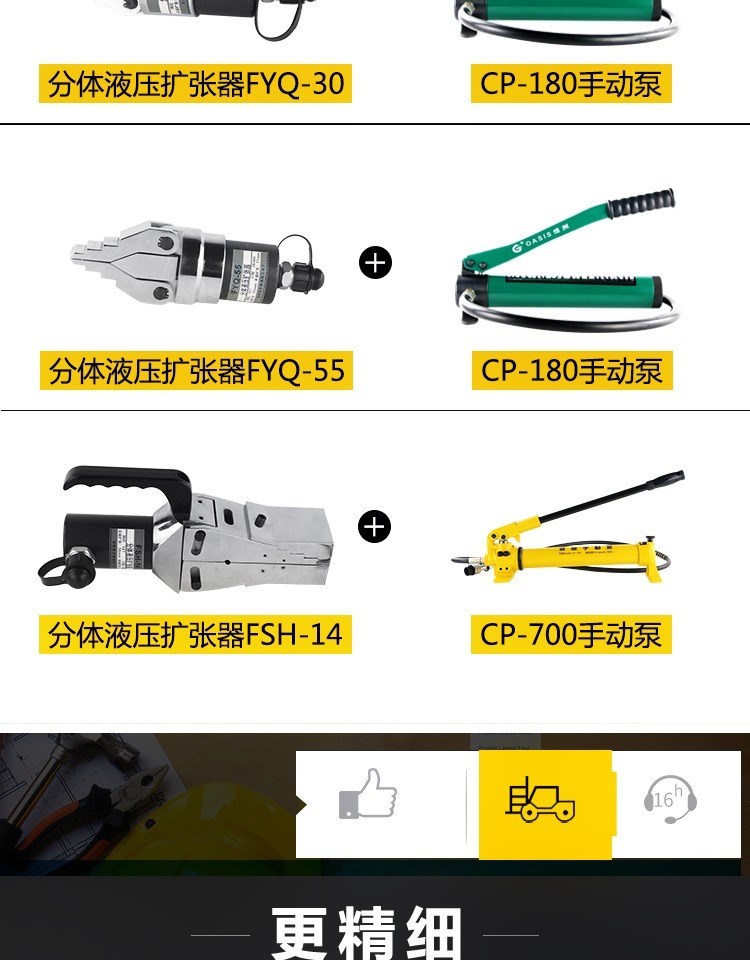 Công cụ tách mặt bích thủy lực giãn nở Hướng dẫn sử dụng công cụ phân tách cứu hỏa Công cụ cứu hộ phá hủy cửa an toàn - Dụng cụ thủy lực / nâng