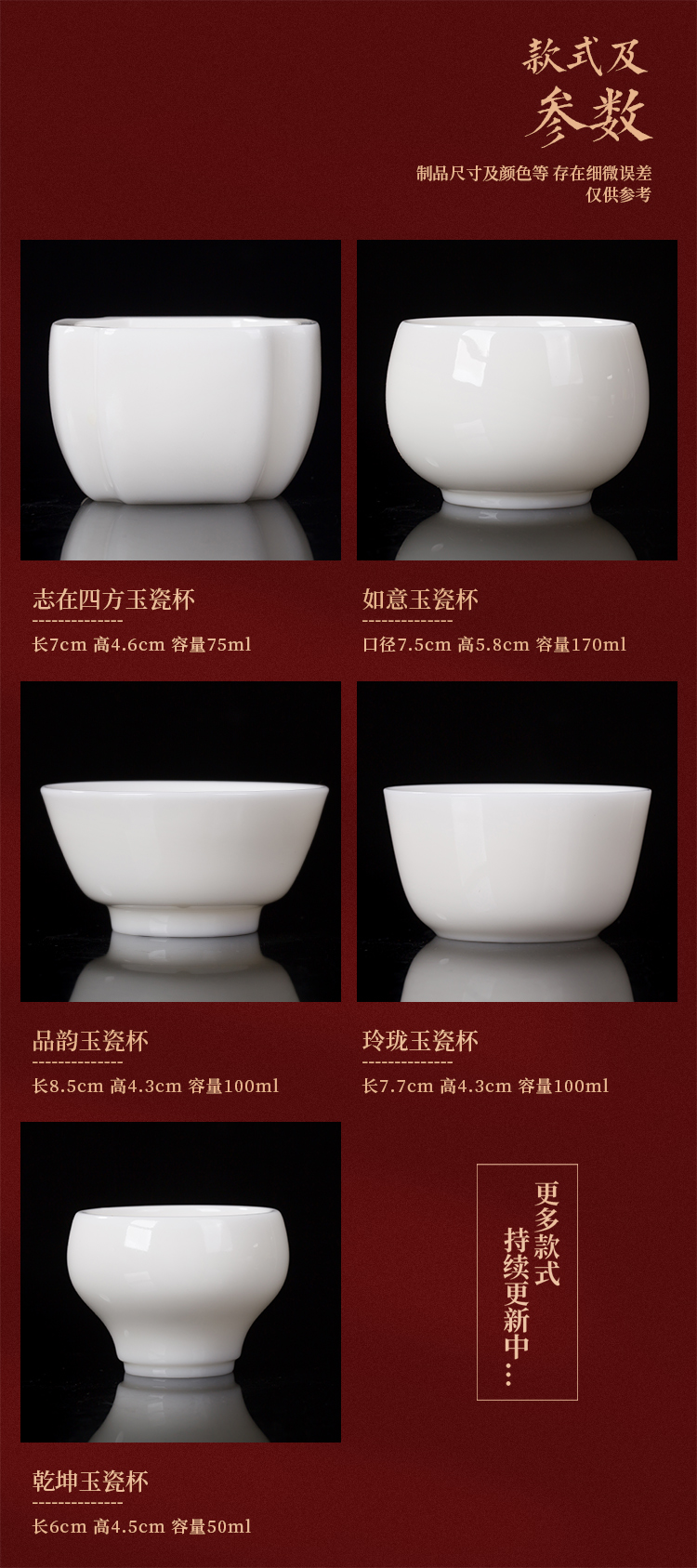 The Master artisan fairy ringo Lin dehua white porcelain teacup personal special masters cup sample tea cup household kung fu tea cups