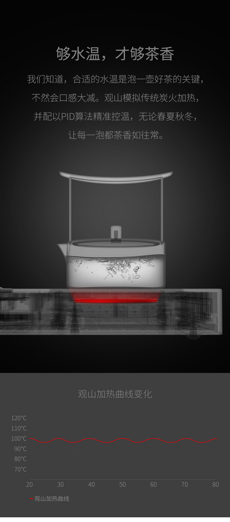 Permeating the tea service office of 304 stainless steel kettle with a small electric TaoLu suit boiled tea, west pot of household