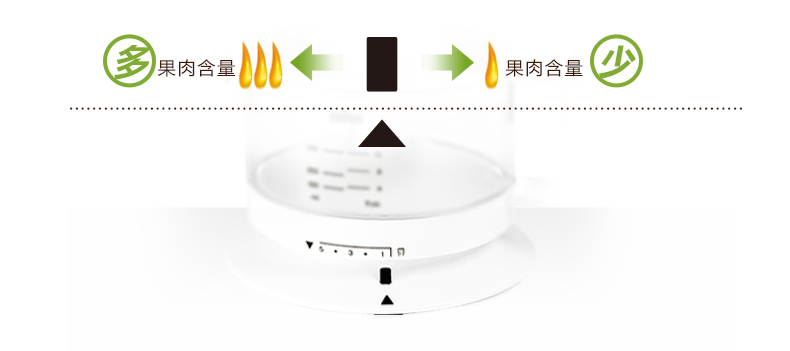 nên mua máy ép trái cây loại nào Đức Braun Braun CJ3000 vắt máy ép nước cam Máy ép cam gia dụng điện máy ép cam cam - Máy ép trái cây máy ép hoa quả chậm